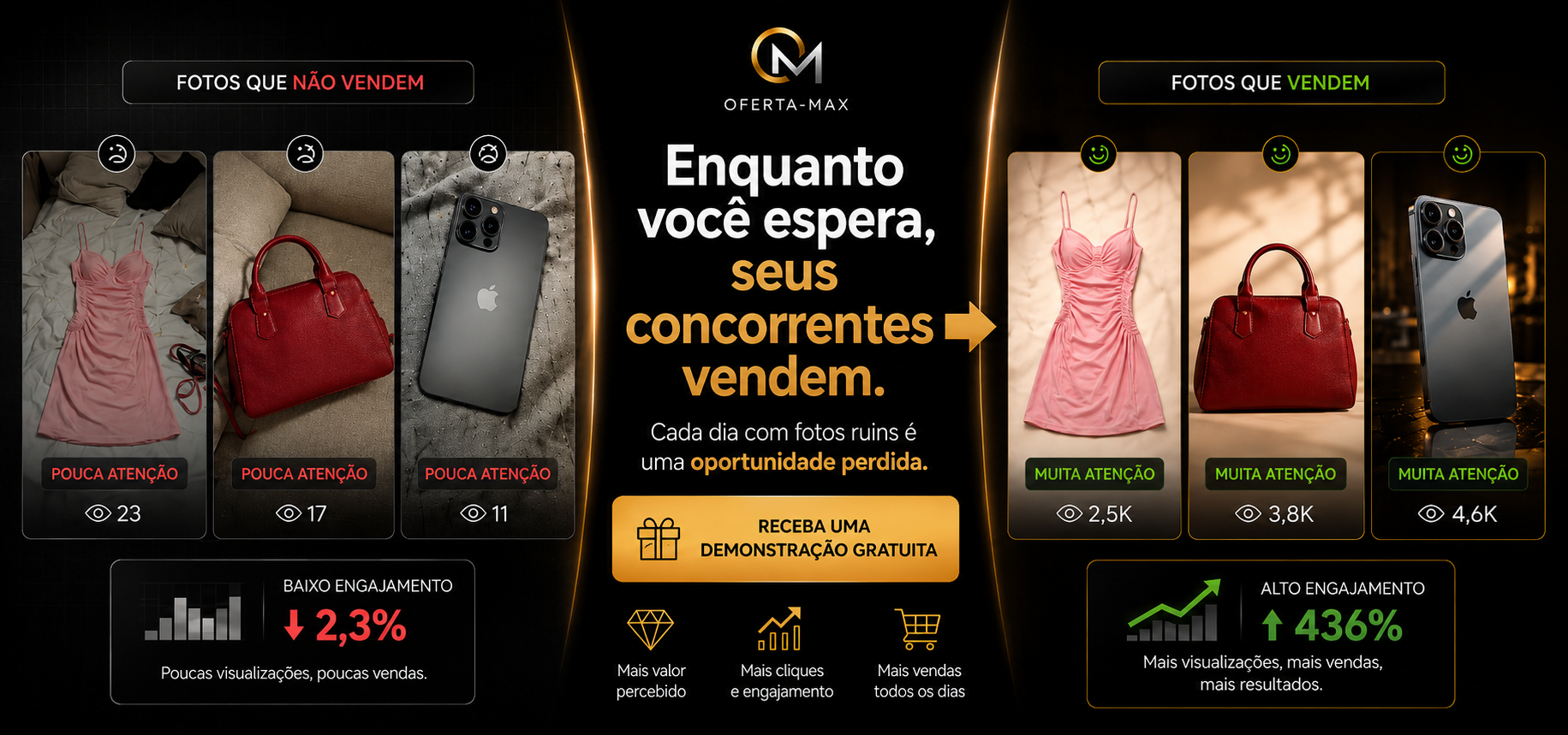 Fotos que não vendem vs fotos que vendem